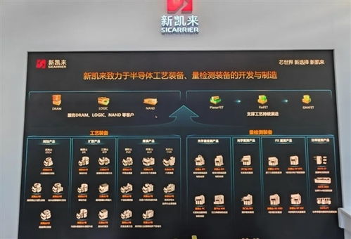 新凱來子公司發布兩款國產自主EDA設計軟件，助力硬件開發周期縮短40%